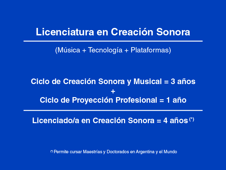 Presentacion Visual Sonora-2